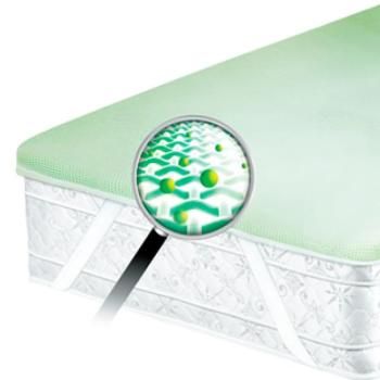 Lanaform légáteresztő, atkaszűrő és nedvességfelfogó matracvédő 90x200 cm kép