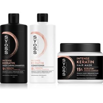 Syoss Intense Keratin szett kép